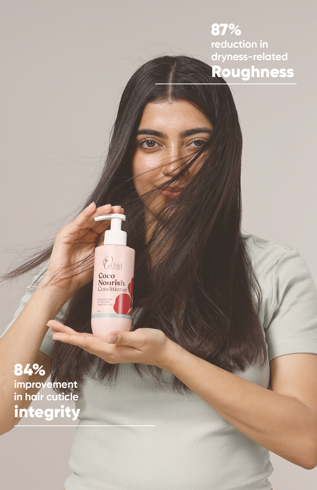 Coco Revive Hair Ritual