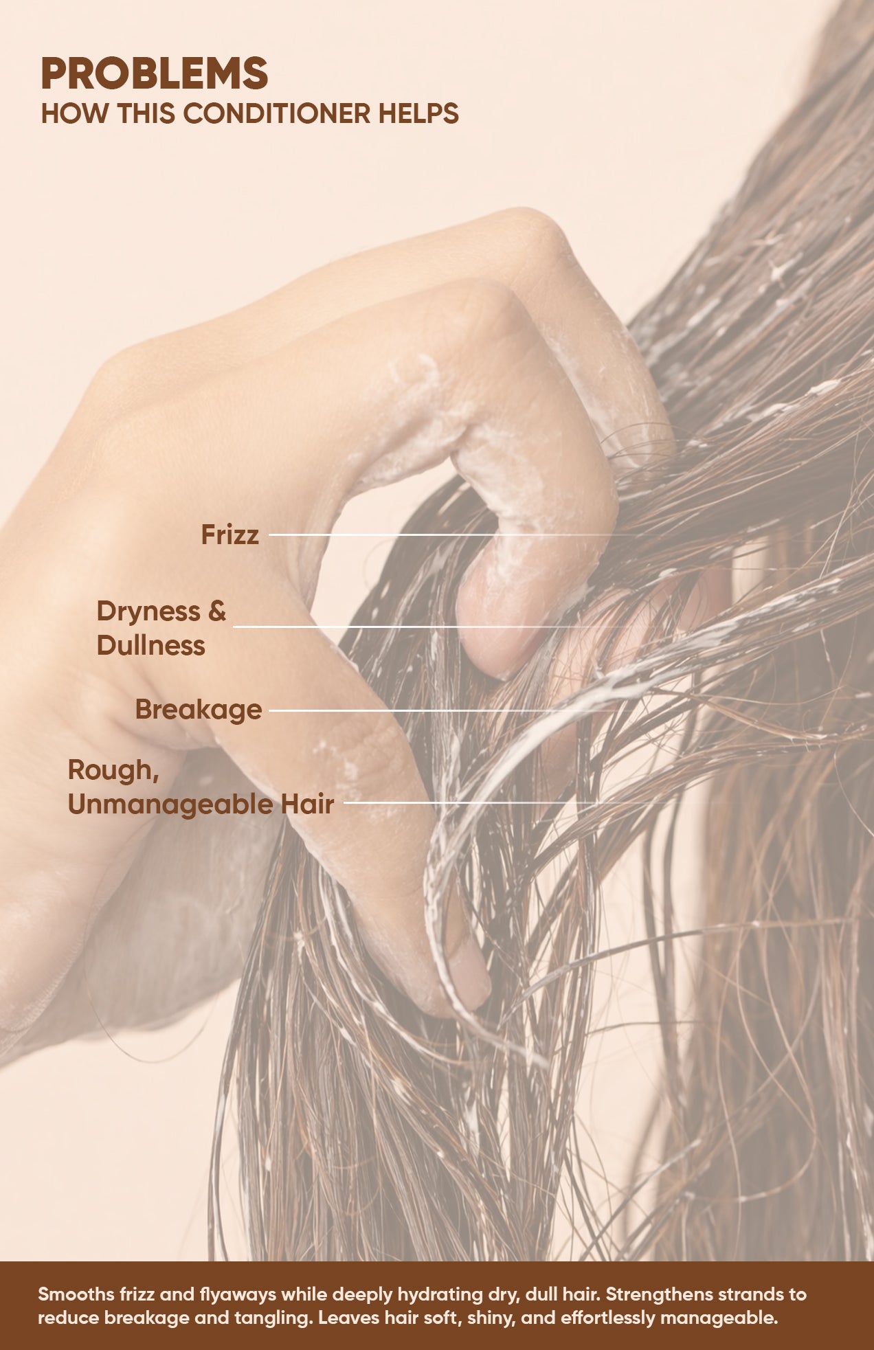 Coco Revive Hair Ritual