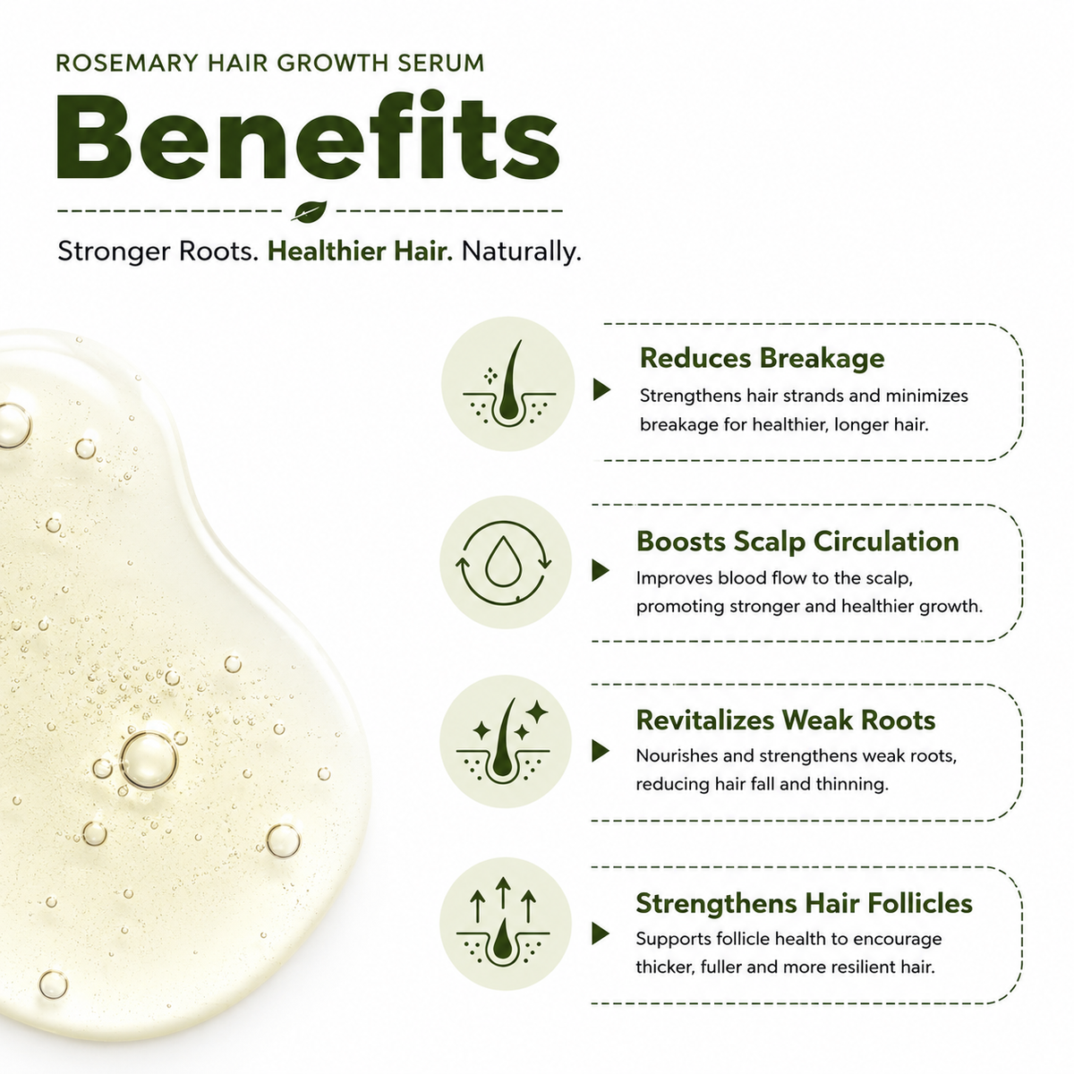 Hair Growth Serum with Rosemary and 2% Biotin