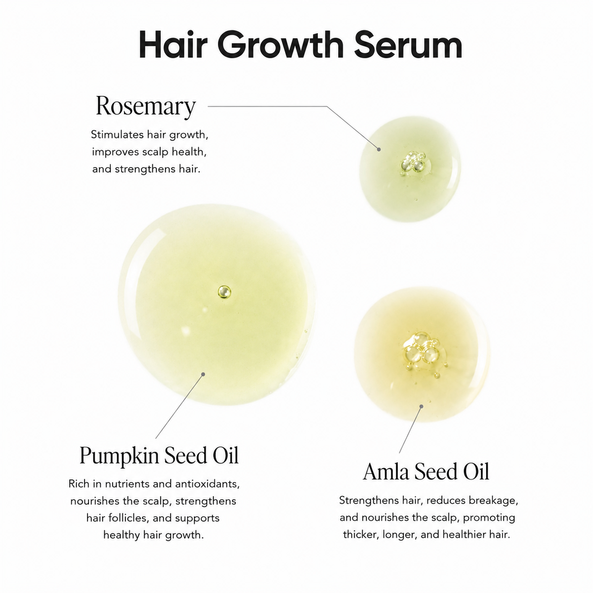 Hair Growth Combo