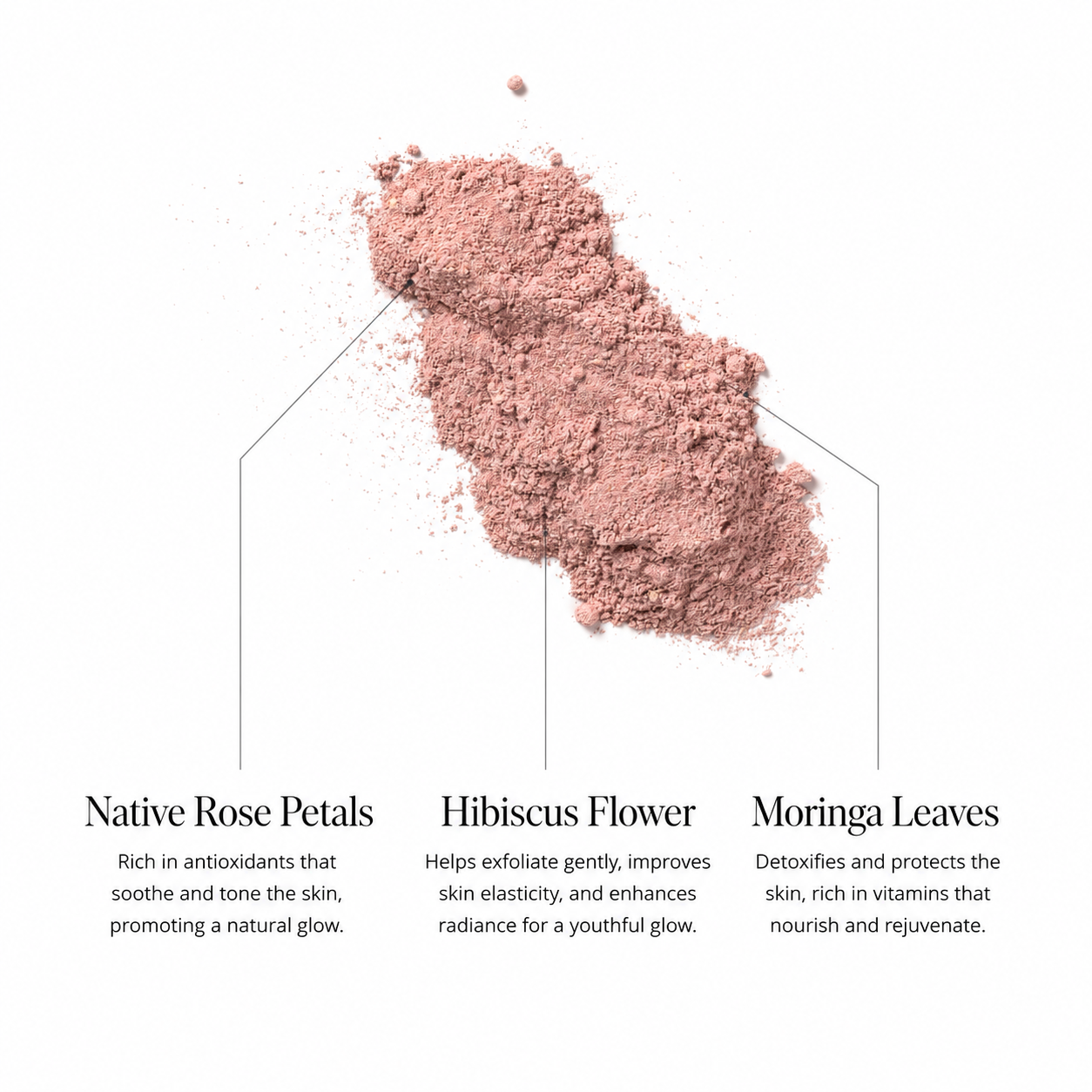 Rosy Cheeks Mini - 20 gm