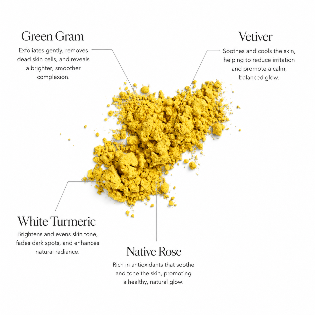 Detan Powder Mini - 30 gm
