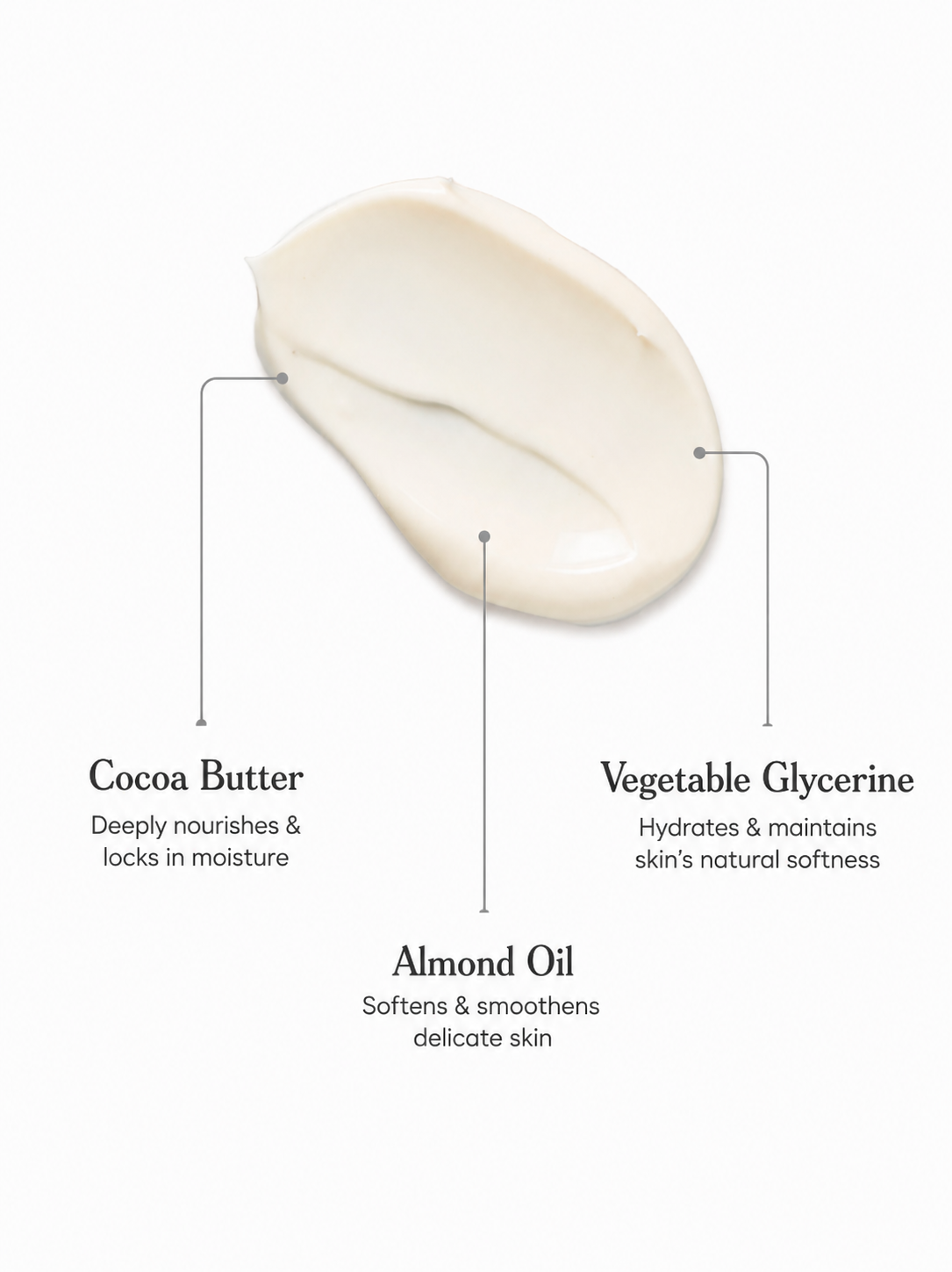 Cocoa butter body lotion
