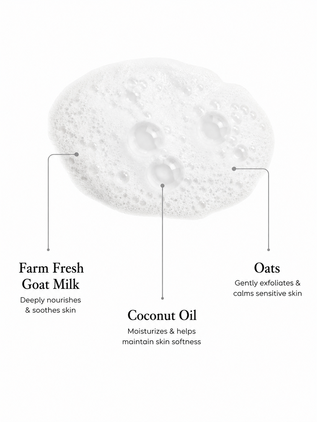 Baby goat milk bath bar