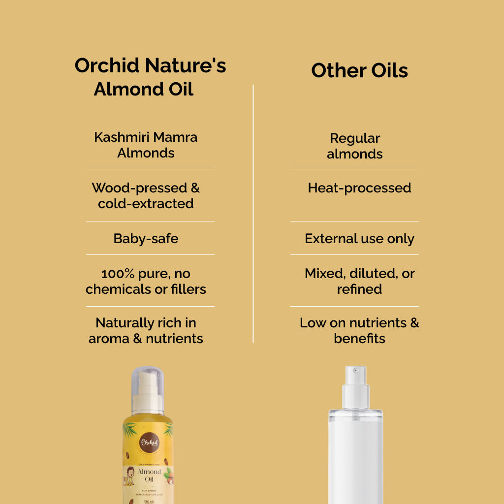 Baby Almond Oil