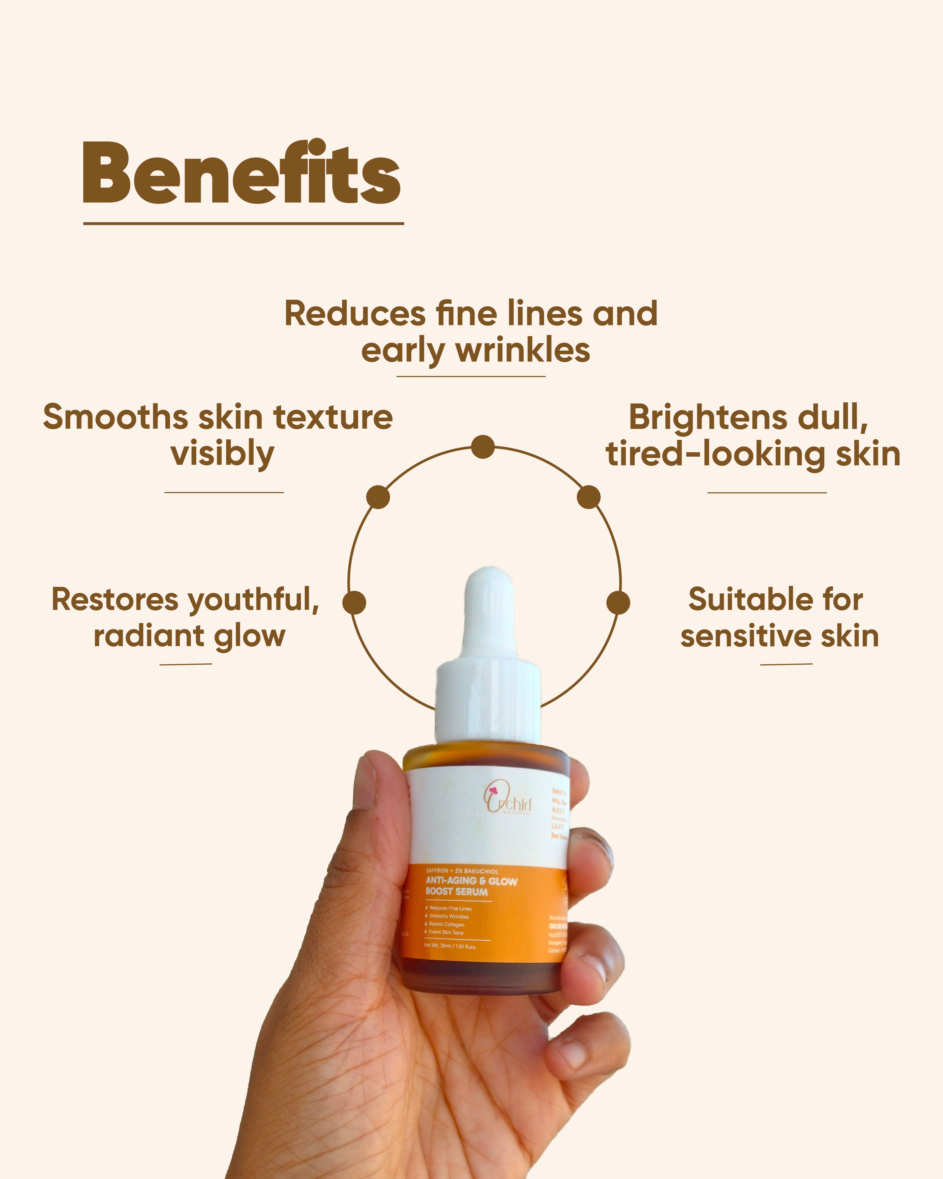 Saffron with 2% Bakuchiol Face Serum