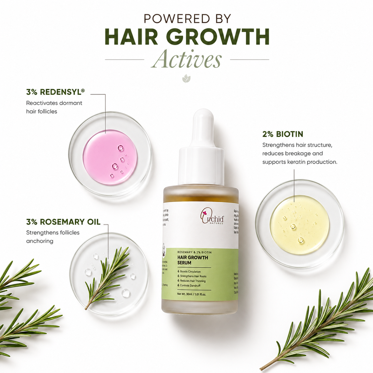 Hair Growth Serum with Rosemary and 2% Biotin
