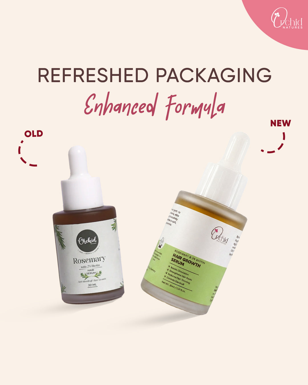 Hair Growth Serum with Rosemary and 2% Biotin